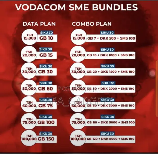 Vifurushi vya Vodacom SME - Jiunge Bure - 1