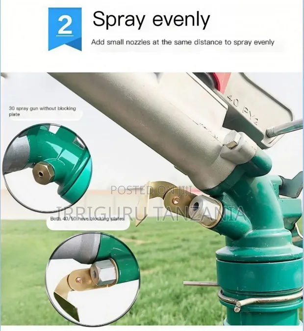 Py 30 Small Sprinkler - 1