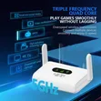 Universal 4G WiFi CPE Router (DNXT Q30) - Watumiaji 32 - 4
