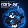 Universal 4G WiFi CPE Router (DNXT Q30) - Watumiaji 32 - 5