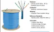 Evi Cat 6a U/FTP Pure Network Cable 305m - 3