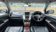 Toyota Harrier 2006 Black - 4