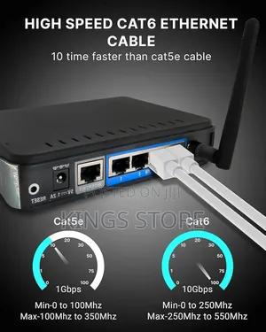Cat6 Ethernet Cable, 30 Meter High Speed UTP LAN Cable