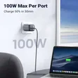 Ugreen 100W GaN Fast Charging Adapter (CD226) - 3