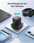 Anker Zolo 30W Compact USB-C GaN Charger A2698 - 2