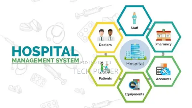 Hospitality Management System Software - 1