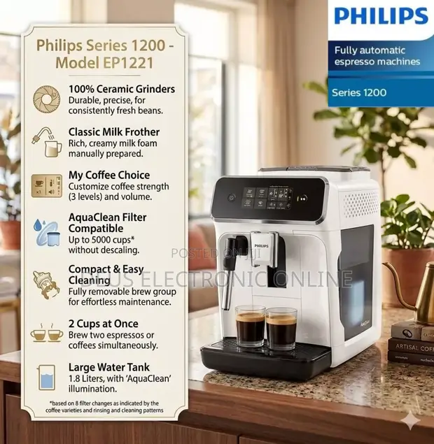 Philips Automatic Coffee Machine with Grinder EP1221 - 1