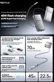 REMAX FCP-30 20,000mAh Power Bank - 2