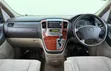 Toyota Alphard 2.4 Petrol AWD 2004 Silver - 5