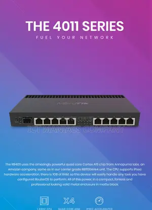 MikroTik RB4011iGs+RM Router