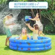 Supermax Pro Round Inflatable Swimming Pool - 1