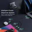 Ugreen Nexode S 100W 4-Port GaN Fast Charger - 5