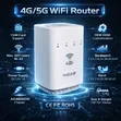 Universal 4G/5G Auto WiFi CPE Router (32 Users) - 1