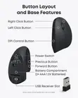 Anker 2.4G Wireless Vertical Ergonomic Optical Mouse - 3