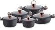 Ucclife Non-Stick Pot - 1