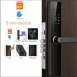 Hotel Smartphone Door Locks (Brand New) - 2