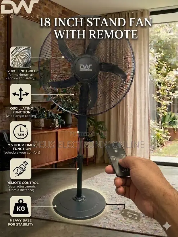 Digiwave 18-inch Wall Fan with Remote - 1