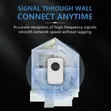 Universal 4G Pocket WiFi Router - 300Mbps, 10 Users, 10-Hour Battery - 5