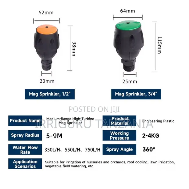 Plastic Impact Sprinkler - 1
