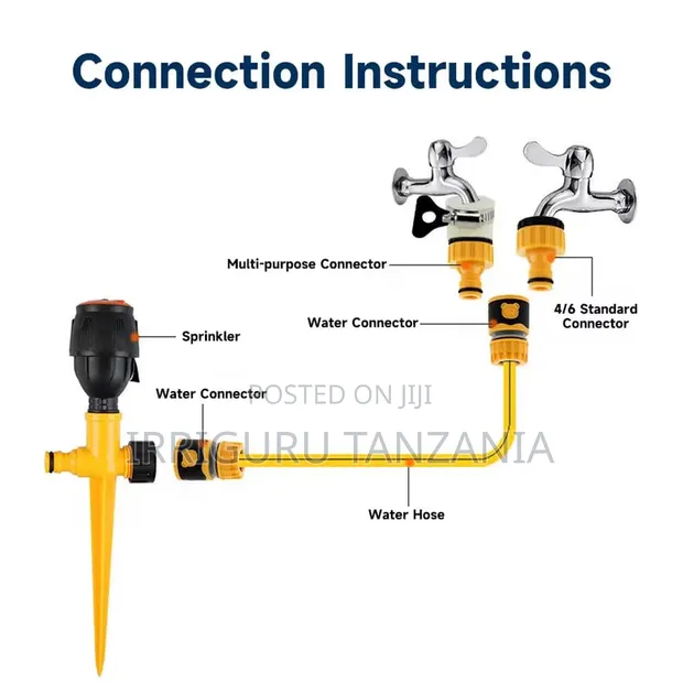 Garden Water Sprinkler - 1