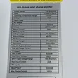 Solarthon Solar Storage Inverter HSI 5500 - 5