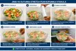 Stretch Film for Food Storage and Packaging - 3