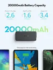 Ravpower 20000mAh 60W PD Pioneer Power Bank - 4