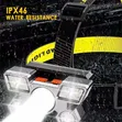 Rechargeable LED Headlight - 3