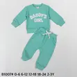 Brand New Baby Clothes (0-3 Years) - 2