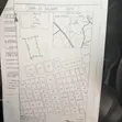 Land for Sale - Bahari Beach (3248 sqm) - 3