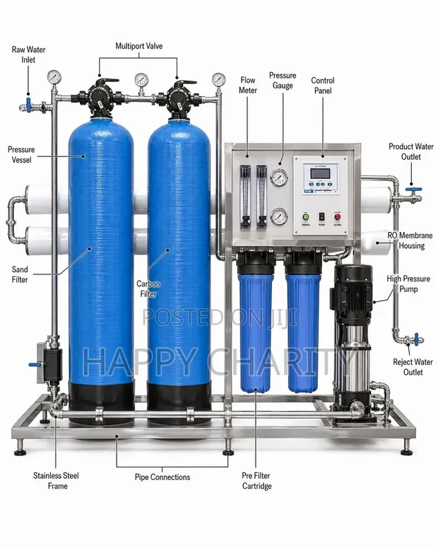 Simple Machine 2000L Water Treatment System - 1