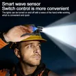 Yesido TC13 LED Headlamp - 4
