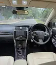 Toyota Premio 1.8 FWD 2019 White - 3