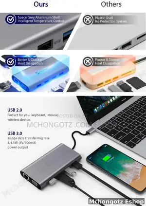 11-in-1 USB-C Hub Adapter (HDMI, VGA, LAN, USB 3.0, SD, Audio)