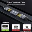 Kiunganishi cha HDMI Extender Kike kwa Kike - 2