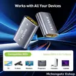 Kiunganishi cha HDMI Extender Kike kwa Kike - 3
