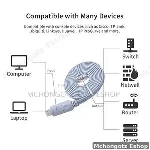 USB to RJ45 Console Cable 3m | Network Configuration