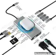 13-in-1 USB-C Hub Multiport Adapter | HDMI | VGA | Ethernet - 3