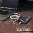 Kebo ya USB-C hadi USB-C 2m 240W Nyeupe Iliyofumwa - 5