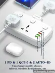 LDNIO SC2413 Power Extension Socket (2 AC, USB + 20W Type-C PD) - 3