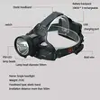 Headlamps - Bright Light for Night Use - 2