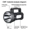 Yesido TC12 840lm Rechargeable LED Flashlight Emergency Searchlight - 2
