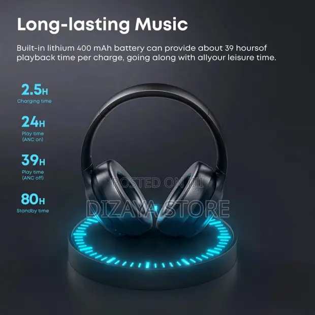 Langsdom HBN09 Wireless ANC Headphones - 1