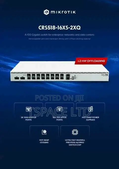 MikroTik CRS518-16XS-2XQ-RM Cloud Router Switch - 1