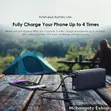 Oraimo Traveler 12 20000mAh Power Bank (12W) - 5