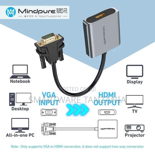 Mindpure VGA to HDMI Adapter - Brand New - 1