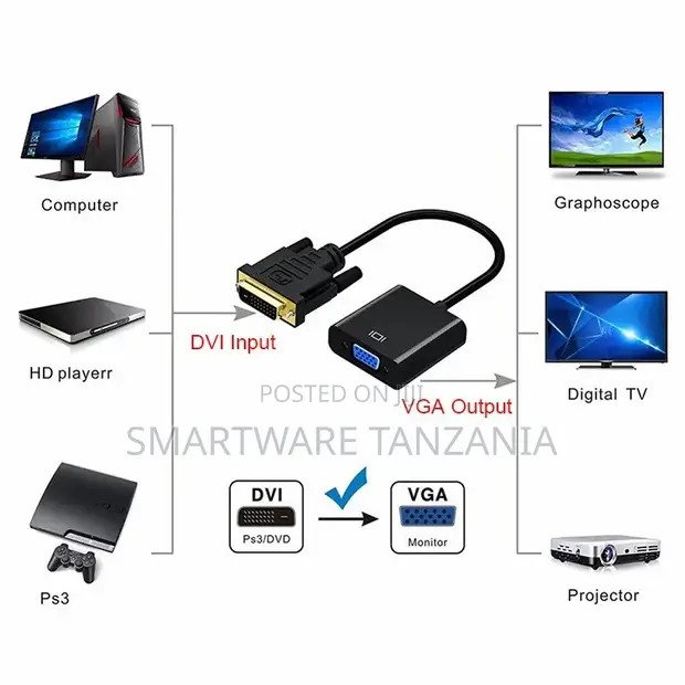 High-Quality DVI to VGA Adapter - 1