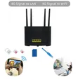 4G LTE Router with SIM Card Slot - 2