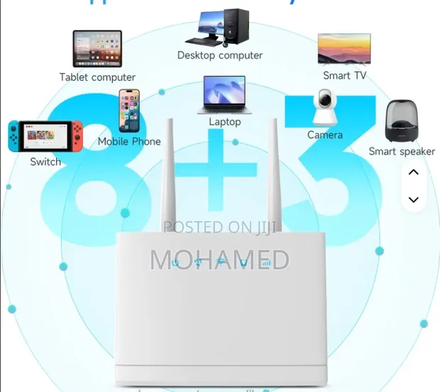 4G WiFi Router - Brand New - 1