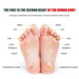 Wireless Remote Control Pulse Heating Foot Massager - 3